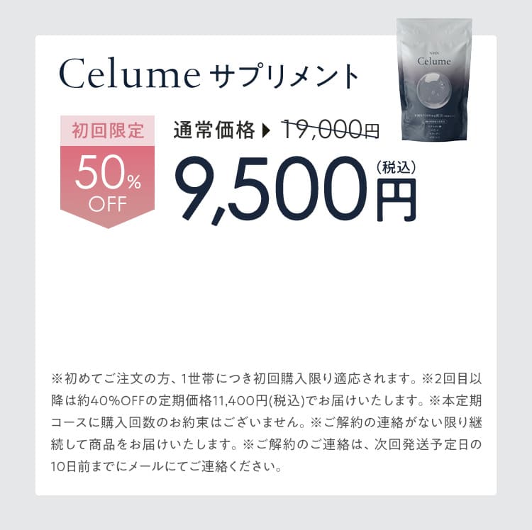 中間購入