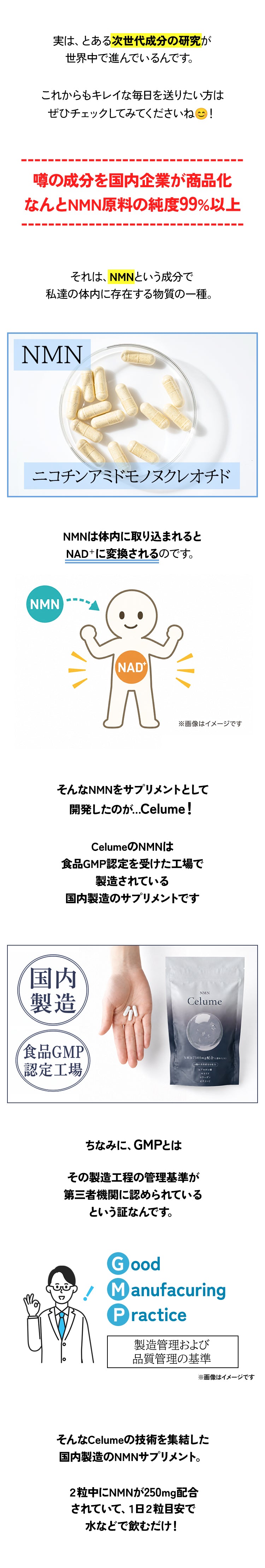 噂の成分を国内企業が商品化